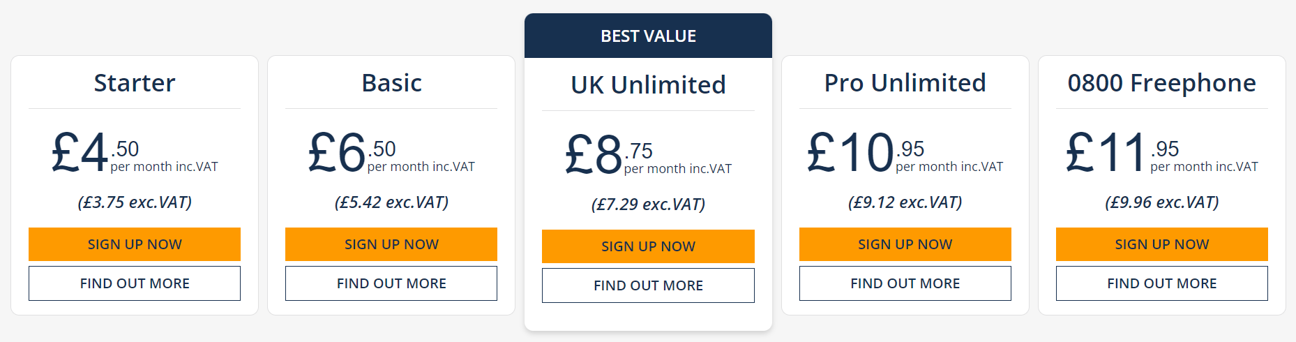 Virtual Landline Tariff